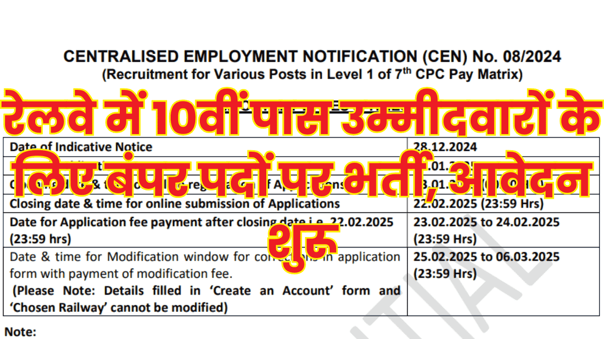 Railway Group D Vacancy 2025 Apply Online: रेलवे में 10वीं पास उम्मीदवारों के लिए बंपर पदों पर भर्ती, आवेदन शुरू