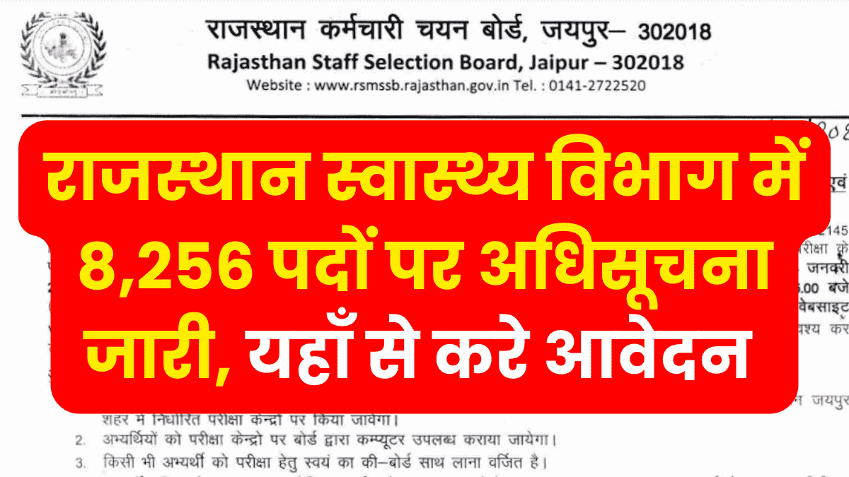 Rajasthan NHM Vacancy 2025: राजस्थान स्वास्थ्य विभाग में 8,256 पदों पर अधिसूचना जारी